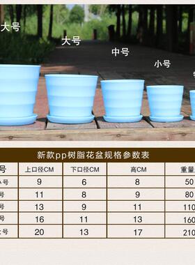 螺纹花盆多肉绿植花盆树脂加厚彩色高光仿瓷塑料横纹盆厂家