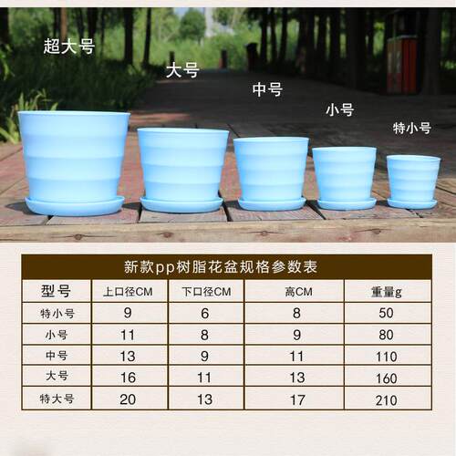 螺纹花盆多肉绿植花盆树脂加厚彩色高光仿瓷塑料横纹盆厂家