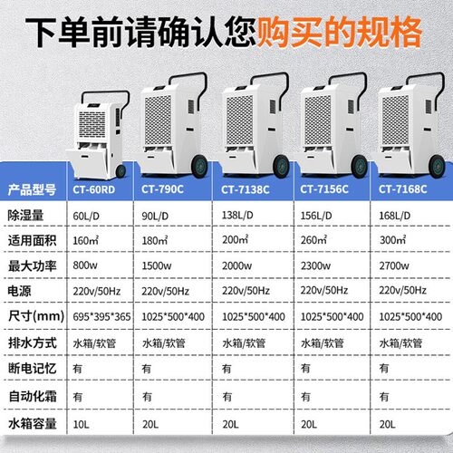 9CT-790C0工业下除湿家机功大率商用仓库档案室除湿器地室用抽湿