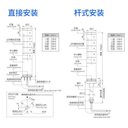 TL-E52多层警示灯LED闪亮双色三色声光报警器信号指示灯24V12V
