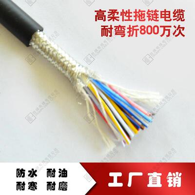 特殊弹性PVC欧盟CE认证屏蔽UL2587耐弯折1500万次0.5mm高柔拖链线