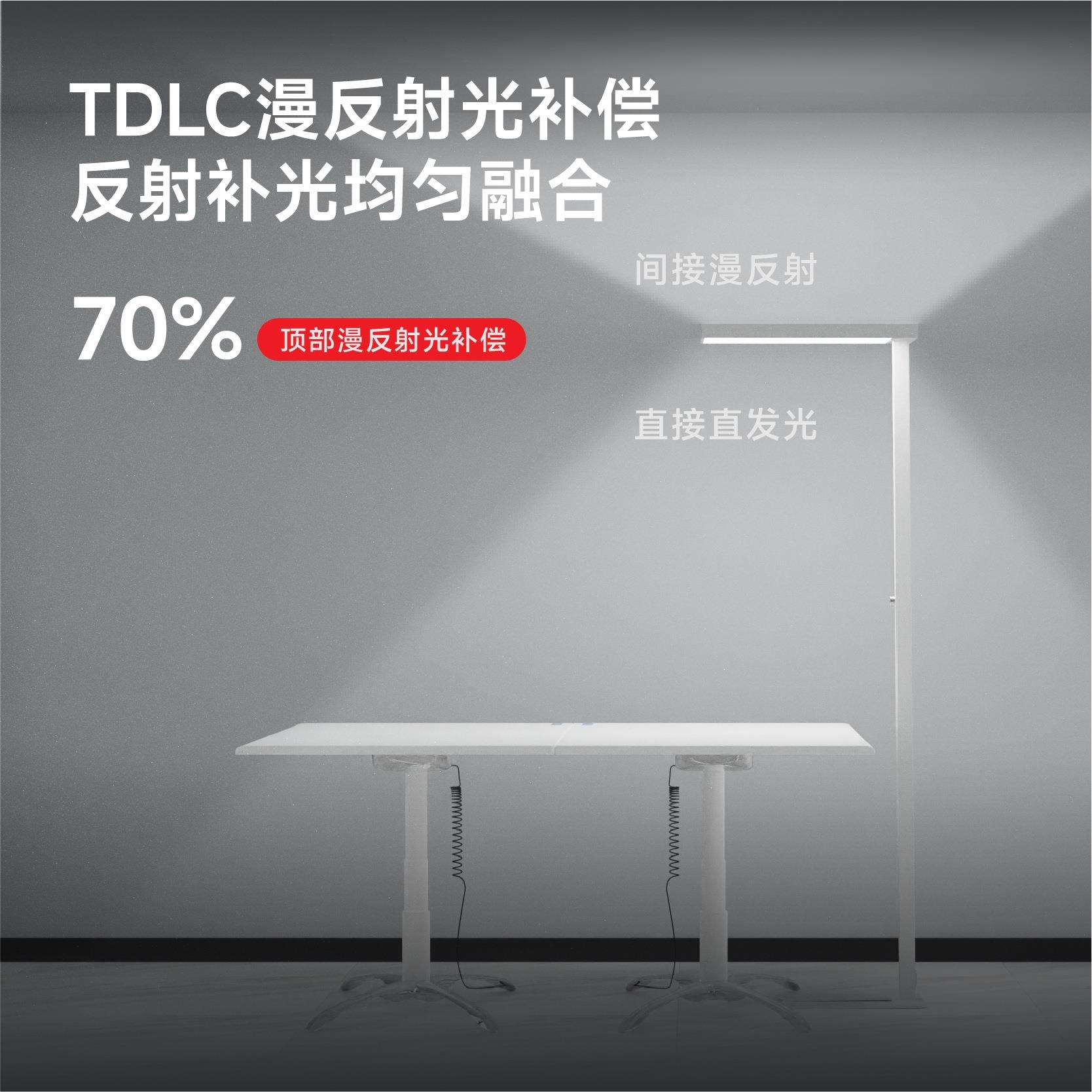 现代显书简约LED学生房阅读大路普瑞高色立式灯全光全光谱护谱护