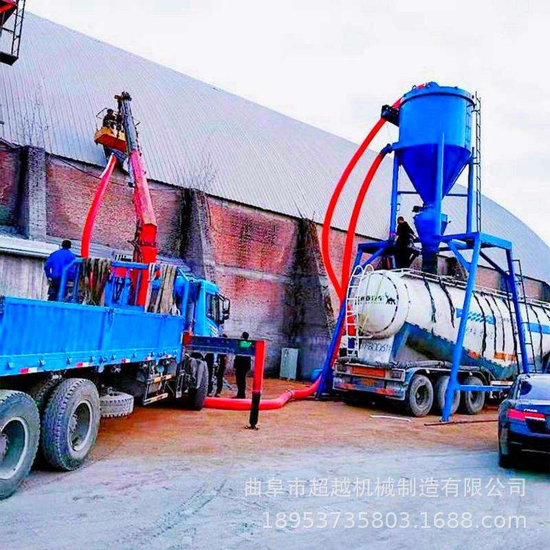 木粉装罐用真空吸料机铁库粉面灰气力火车站集装箱粉料吸灰机