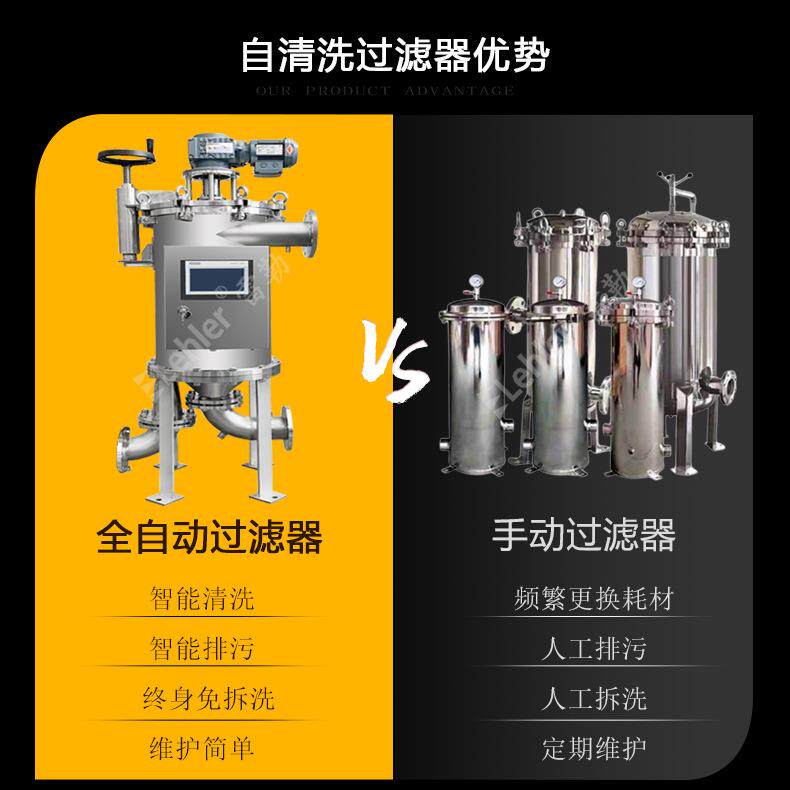 不锈器钢自清自洗过滤全动过滤酸排污过滤器磷铁锂专用过刮刀自清