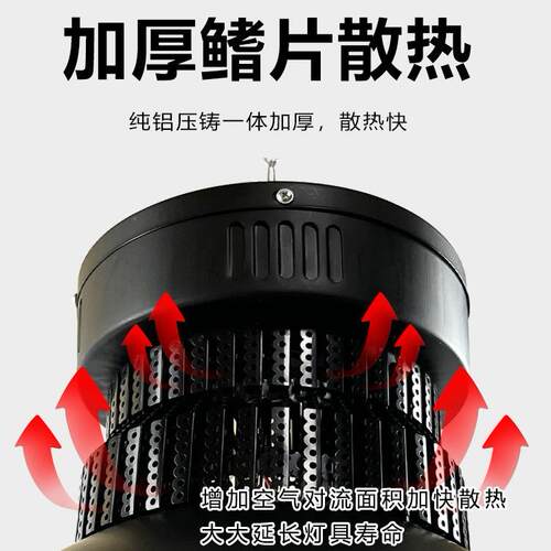 上海亚明LED鳍片工矿灯工业矿灯车间吊顶灯厂房照明高低塔仓库灯