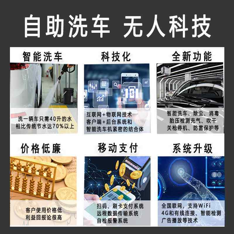 货直供全自动高4压自助洗机2小DKQ现时无人值车守共享商用自助洗
