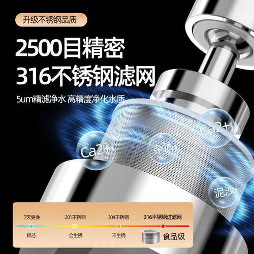 跨境水龙头延伸过滤器万能厨房水嘴自来水家用起泡器防溅水神器