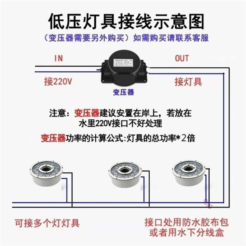 庭院景观鱼池低压12V 24V不锈钢涌泉喷泉白光暖光水底潜水LED灯