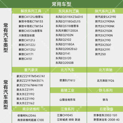 东风天锦EQ1120GA篷布东风系列运输车运兵车篷布阻燃防水防晒盖布