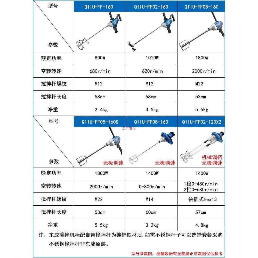 拌机Q1U-FF20ANK508-160东城混搅泥土-搅拌器0120X2搅灰机大功率