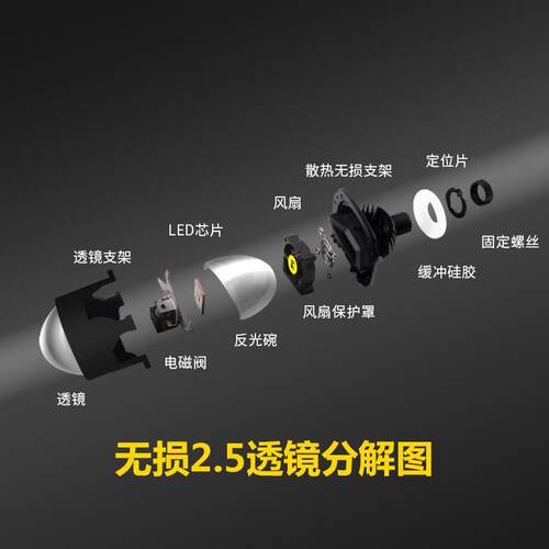 新款2.5寸双光透镜S8无损安装升级原车LED汽车灯泡H4 H7 H11 9005