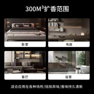 iio酒店扩香机桌面式 家用香氛机喷香机KTV香薰机4S店商用加香机