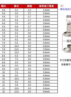 旧单双面空心种撞铆钉多格帽钉金规属铁不锈钢圆头KLH铆钉钉现货