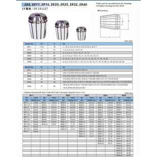 29MM 大孔径筒夹ER40 28MM ER40 30MM 27MM