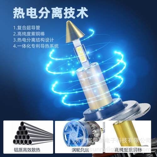 跨境360度汽车LED大灯四面发光大功率55W/65W高亮led车灯超亮