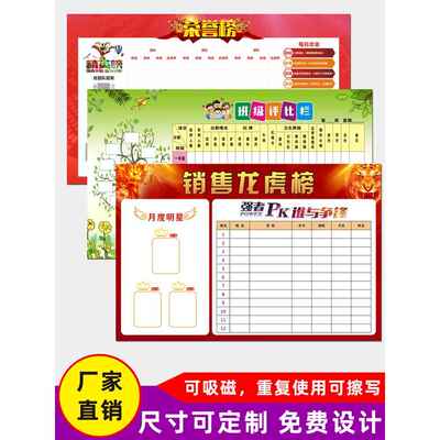 学生班级评比栏pk光荣英雄榜可擦小组积分表软白板龙虎榜磁铁墙贴