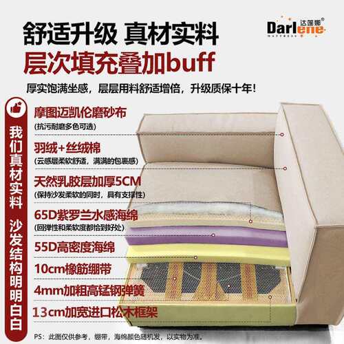 意式极简豆腐块沙发小户型 现简约摩图凯撒玛莎磨砂布客厅沙发