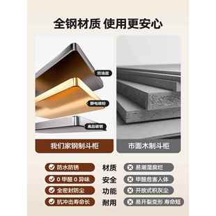 ?中古柜风墙铁皮斗柜客厅边柜靠储物复感收纳柜YYD8275沙发古置物