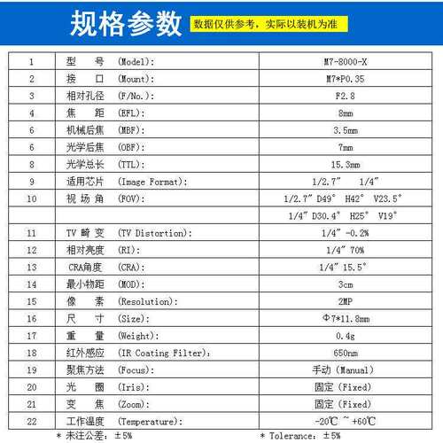 8mm长焦距M7镜头1/4低畸变32.5度视角人脸识别窄视角扫码扫描用
