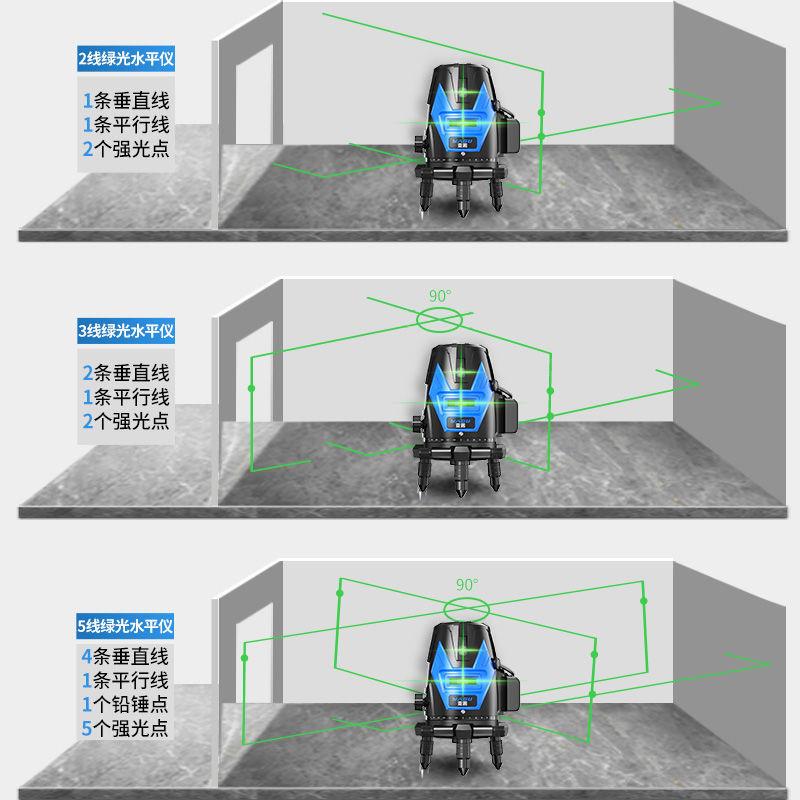固红仪外线水平绿亚光2线3线5线进高RJE精度强光自动调平平水口仪