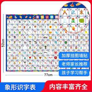 宝宝象形识字挂图全套启蒙早教认知儿童墙贴 婴幼儿0-3岁识字挂图