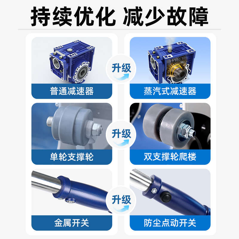 楼博士电动爬楼机全自动爬楼梯神器搬运车上下楼梯载物家电建材车
