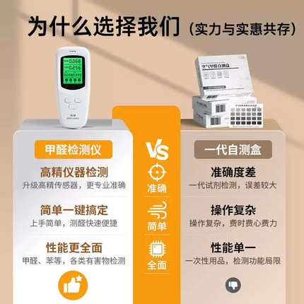 绿之源甲醛检测仪高精度测甲醛仪器家用新房测空气质量甲醛测试盒
