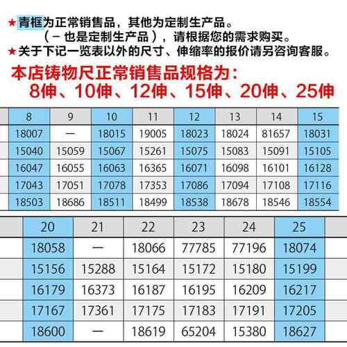 日本亲和测定企鹅牌钢直尺铸物尺铸模尺比例尺亚光刻度精准 15040