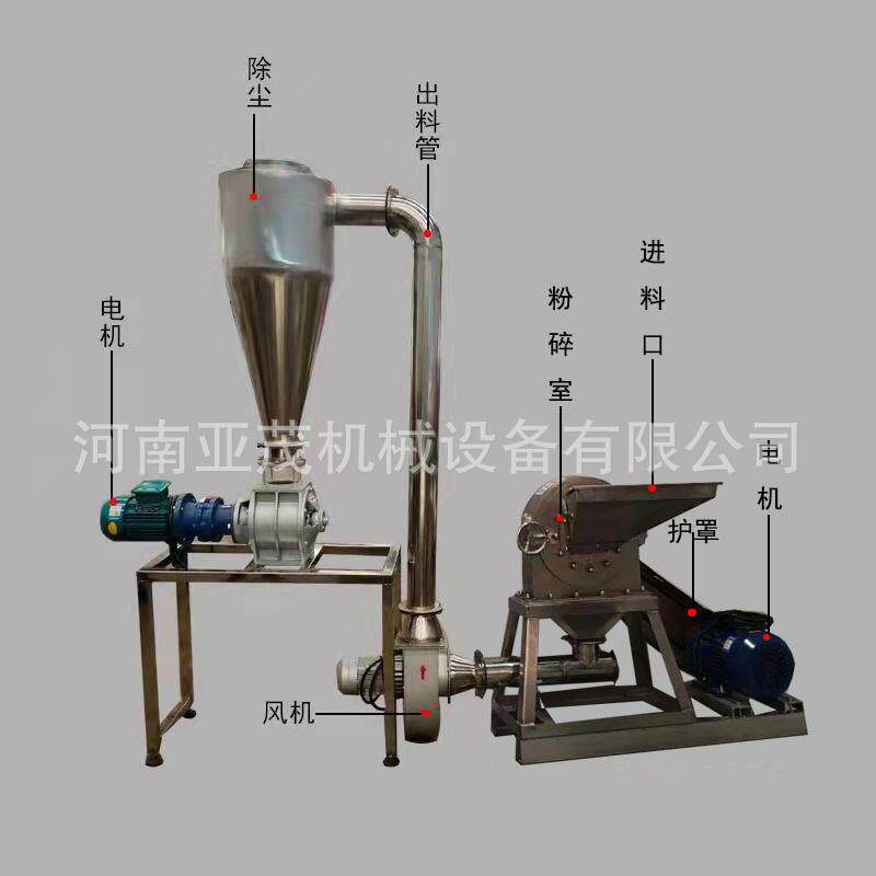 不锈钢齿盘粉碎机 水冷式工业蜡粉碎机 活性炭粉碎机鸡蛋花粉碎机