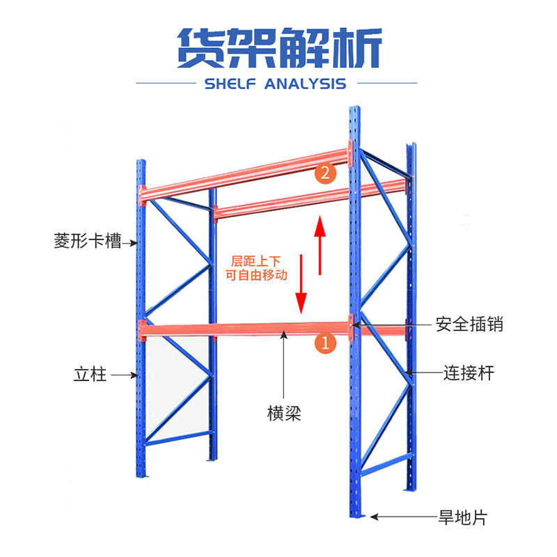 重型仓储货架横梁货架高位库房大型货架托盘货架仓库储物架厂家