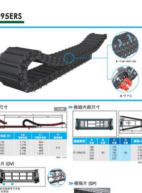 韩国CPS封闭滑轮滑行型拖链ST095ERS.100.R400/F-5035L 保护线缆