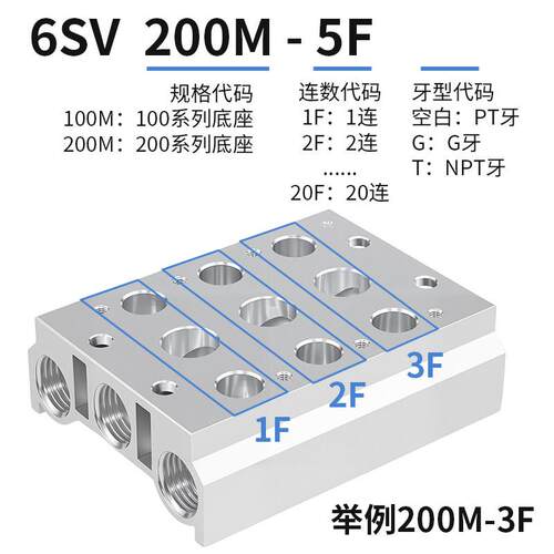 亚德客型6SV210电磁阀汇流板底座200M2F/3F/4F/5F/6F/7F/8F/10F