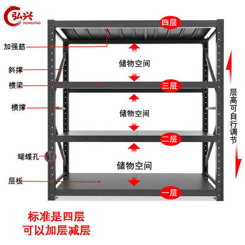 展示架货架仓储中型物置批发超市家用仓库黑色物架架储铁架子轻型
