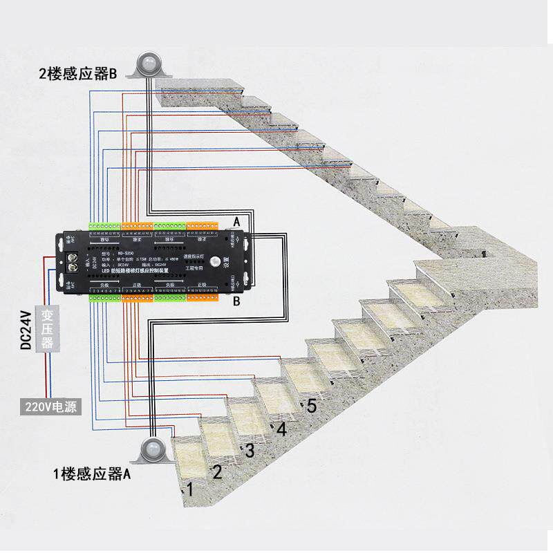 3GJX2路路AC2踏4V楼梯控步灯控制器人体感应防短台阶LED灯带制器