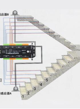 3GJX2路路AC2踏4V楼梯控步灯控制器人体感应防短台阶LED灯带制器