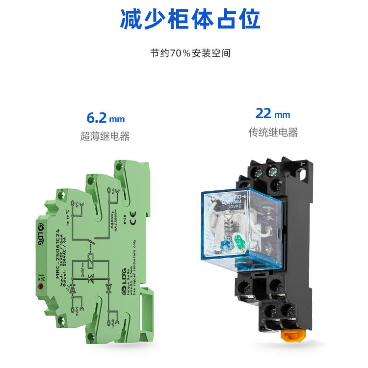 Ldg Mrc-25D61C24 Plc控制板超薄中间继电器模块24V常开银合金