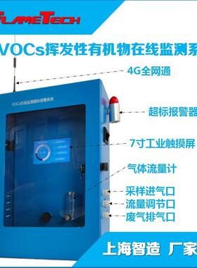 VOC在线监测PID带显示屏带存储4G全网通212协议可贴牌可代工