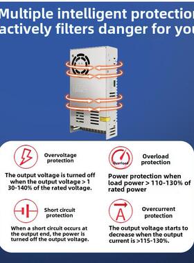 Mean Well Nes/S-350W500-24V20A工业48V监控12V变压器直流开关电