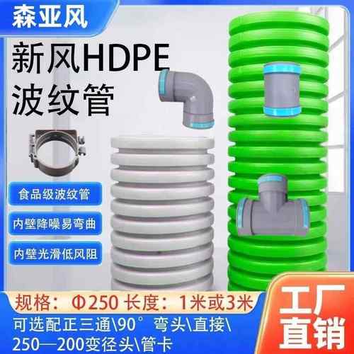 新风材料250pe管 250直接弯头90度弯头三通管卡PVC排水配件变径