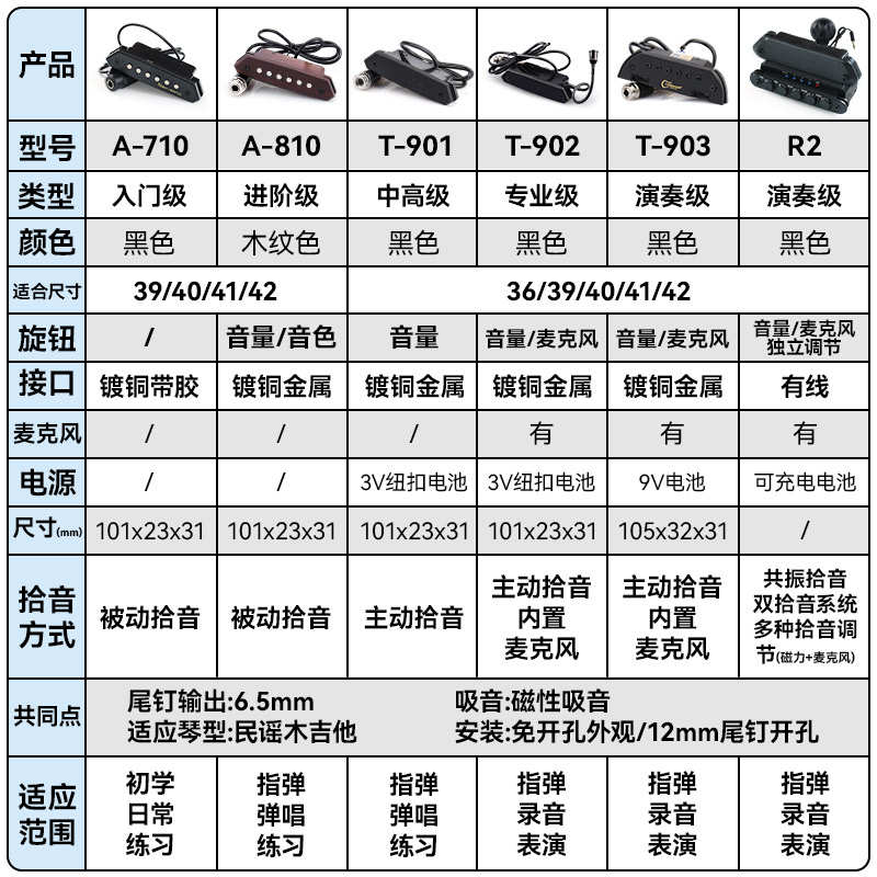 天音拾音器A710A810民谣木吉他拾音器免开孔A910打板无线拾音扩音