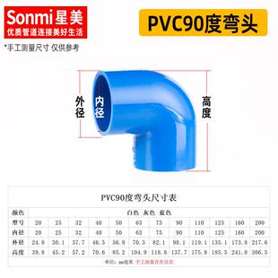 PVC弯头90度直角接头水管配件管件大口径 20 25 110 125 160 200