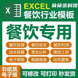 Excel电子表格管理系统餐饮专用开餐饮店经营收支利润成本分析