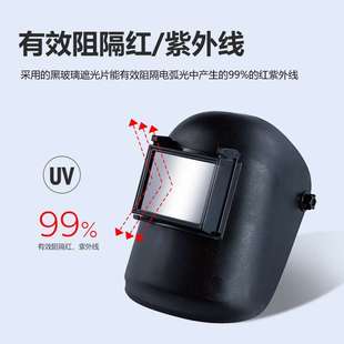2电焊焊工专用面罩氩弧焊翻盖黑玻璃配安全帽烧焊防护焊帽 迅安FG