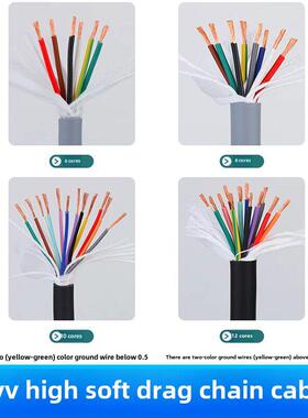 Trvv高柔性拖炼电缆6芯7芯8芯10芯12芯*0.2/0.3/1/0.5/0.75信号电