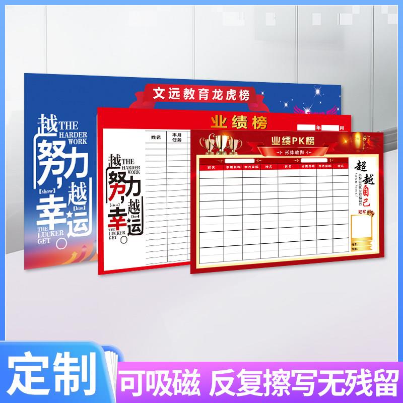 魔力鸟定制磁性贴墙软白板龙虎榜业绩排行PK榜展示板进度表文化墙