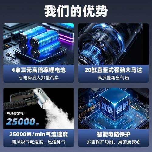 扬子汽车电瓶应急启动电源led数显多功能车载充气泵一体机点火器