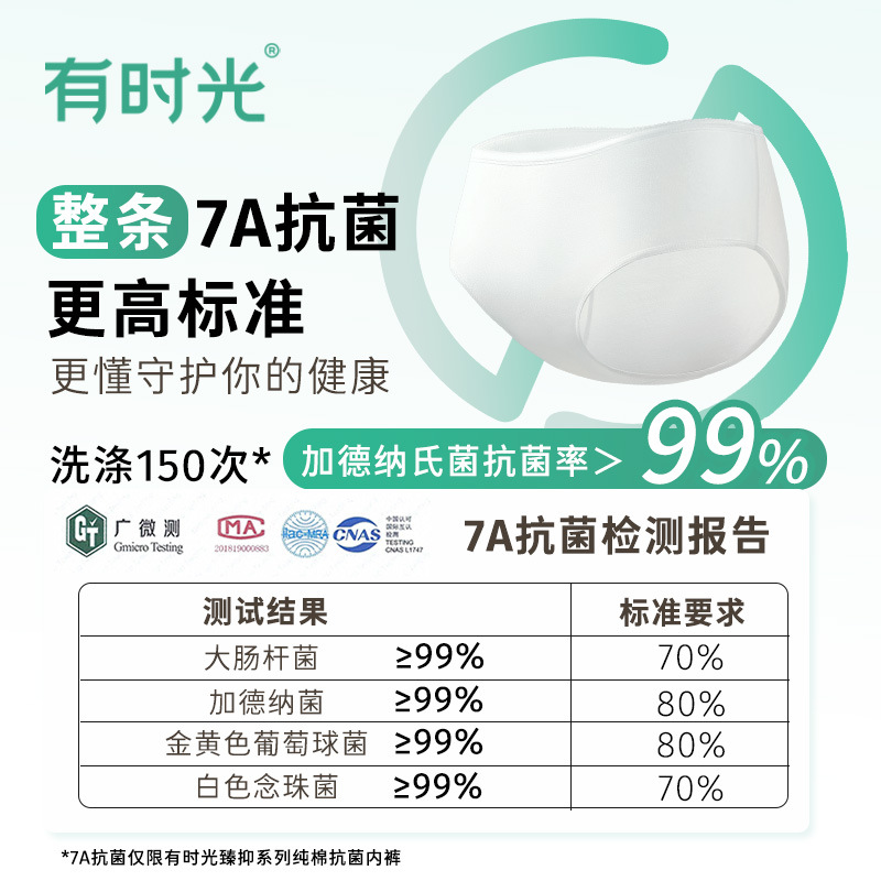 时光内裤内裤纯棉一次性口罩垫