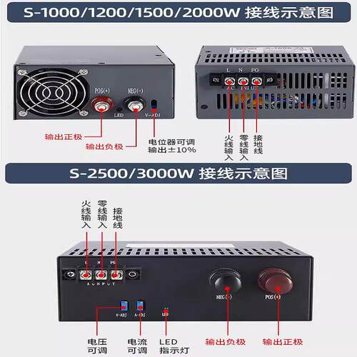 明伟S1000/100/15200VUO/20W00大功率3000直流开-关电源12V24V变