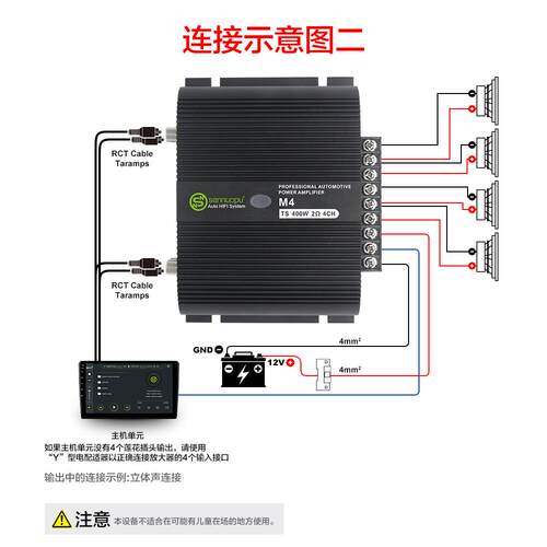 sennuopu森诺普汽车功放d类4路车载音响改装大功率功放机跨境热卖