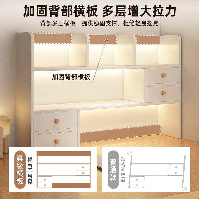 桌面置物架办公桌上工位多层收纳架带柜门小型分层储物架家用书架图片